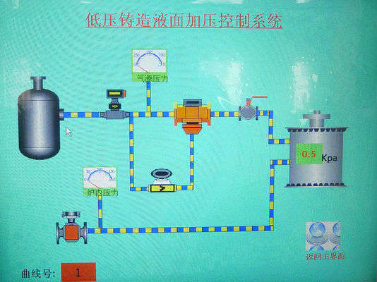 850 mm piezas de repuesto de fundición a presión Envío rápido por DHL Rendimiento Rendimiento 80 mm Diámetro del eje