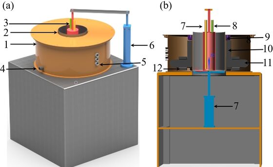 Sistema de agitación por horno electromagnético refrigerado por aire (EMS) con aplicaciones versátiles y eficiencia energética